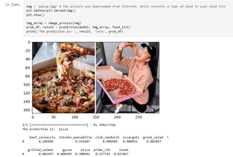 Deep Learning Food Classification
